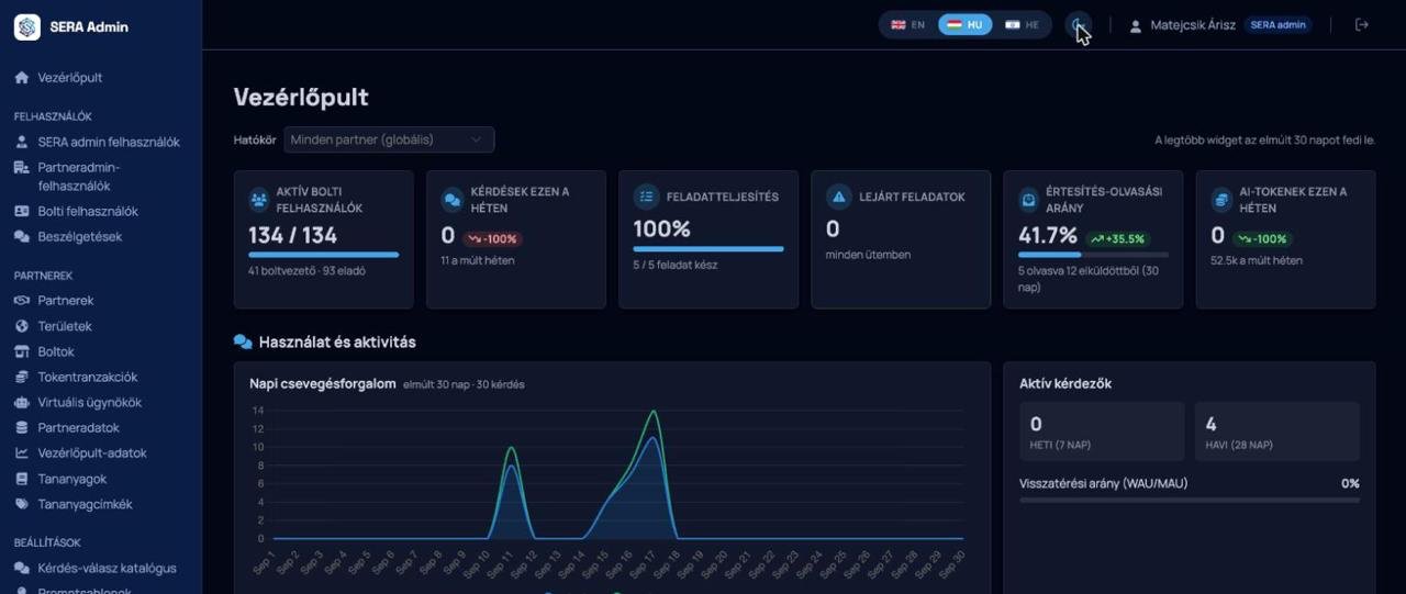 SERA admin portal